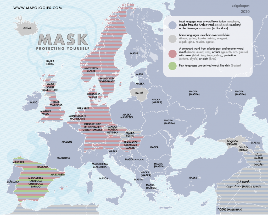 The word face mask in several languages