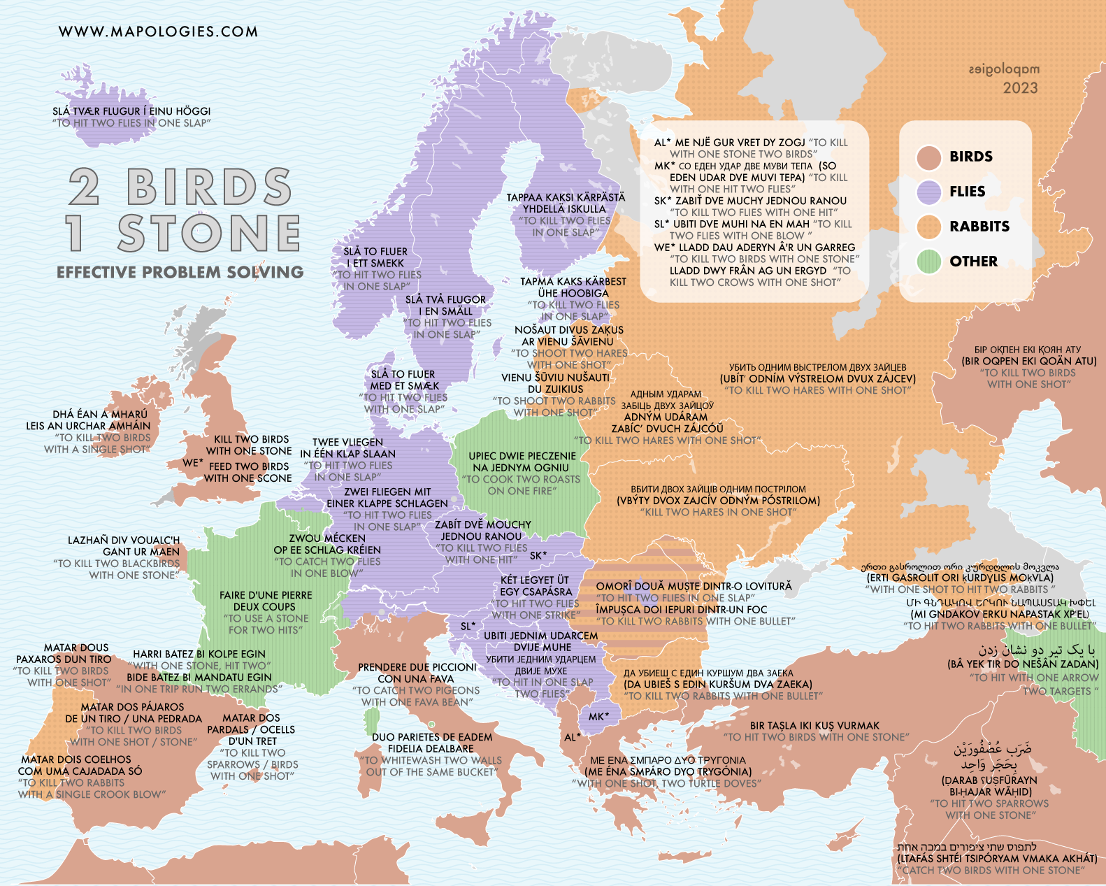 Mapping the idiom "To kill two birds with one stone" in different languages